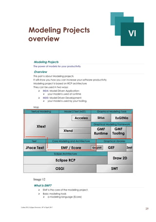 VI - Modeling Projects
overview
VI
Modeling Projects
The power of models for your productivity
Overview
This part is about Modeling projects
It will show you how you can increase your software productivity
Modeling project is based on RCP architecture
They can be used in two ways:
➢ MDA: Model Driven Application:
➢ your model is used at runtime
➢ MDD: Model Driven Development:
➢ your model is used by your tooling.
Map
Image 12
What is EMF?
➢ EMF is the core of the modeling project.
➢ Basic modeling tools
➢ a modeling language (Ecore)
Lisboa JUG, Eclipse Overview, 10th
of April 2017
29
 