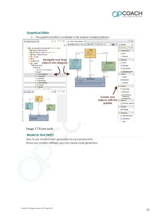 Graphical Editor
➢ The graphical editor is available in the eclipse modeling delivery :
Image 17 Ecore tools
Model to Text (M2T)
How to use 'model to text' generators for your productivity
Once your model is defined, you can create code generators
Lisboa JUG, Eclipse Overview, 10th
of April 2017
33
 