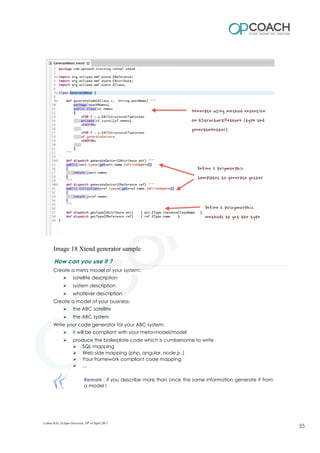Image 18 Xtend generator sample
How can you use it ?
Create a meta model of your system:
➢ satellite description
➢ system description
➢ whatever description
Create a model of your business:
➢ the ABC satellite
➢ the ABC system
Write your code generator for your ABC system:
➢ it will be compliant with your meta-model/model
➢ produce the boilerplate code which is cumbersome to write
➢ SQL mapping
➢ Web side mapping (php, angular, node.js..)
➢ Your framework compliant code mapping
➢ ...
Remark : if you describe more than once the same information generate it from
a model !
Lisboa JUG, Eclipse Overview, 10th
of April 2017
35
 