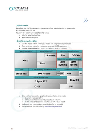 Model Edition
By default, the EMF framework can generates a Tree oriented editor for your model.
But it can be painful to use
You can also create your specific editor using:
➢ sirius for graphical editors
➢ Xtext for textual editors
Graphical model editors
➢ Use the model editors when your model can be graphicaly displayed
➢ Then bind your model to your code generator (MDD approach)
➢ Provide your model editor in your application (MDA approach)
➢ Sirius is a tool to describe graphical representation for a model
➢ diagram : nodes and links
➢ table : lines of instances with properties in columns
➢ matrix : lines and columns of instances with values in cells
➢ It allows to get very quickly a graphical editor for a model
➢ The editor can be used directly without code generation
Lisboa JUG, Eclipse Overview, 10th
of April 2017
36
 