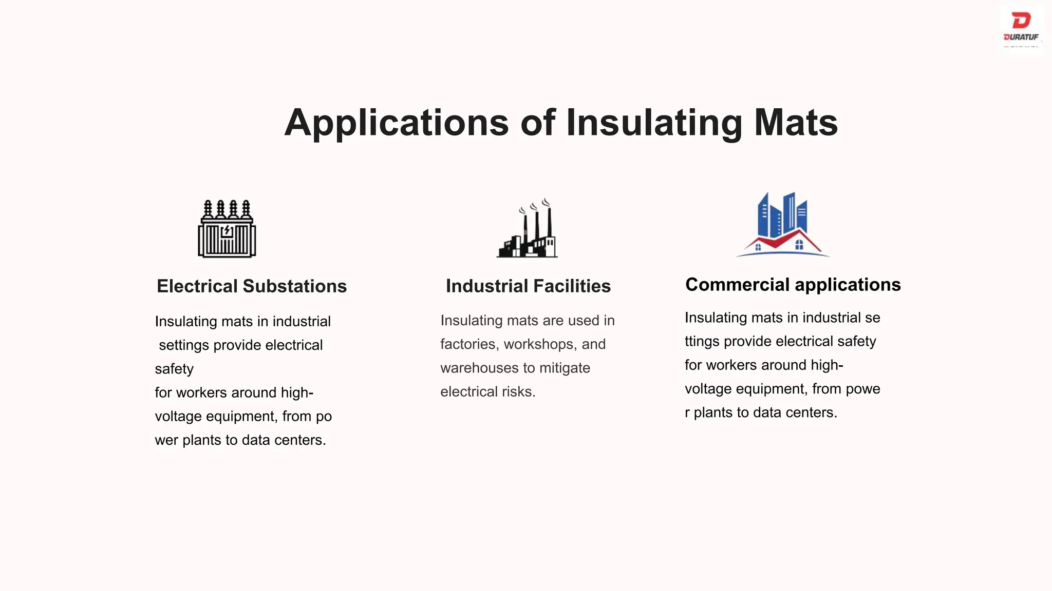 Overview of Electrical Insulating Mats Global Standards and