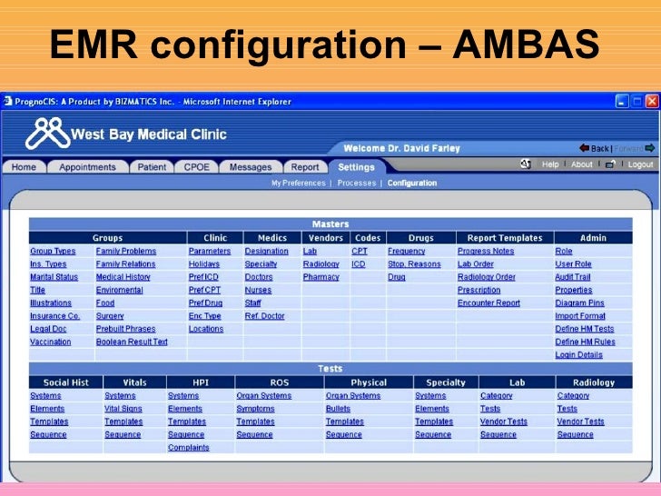 Health Records Indices