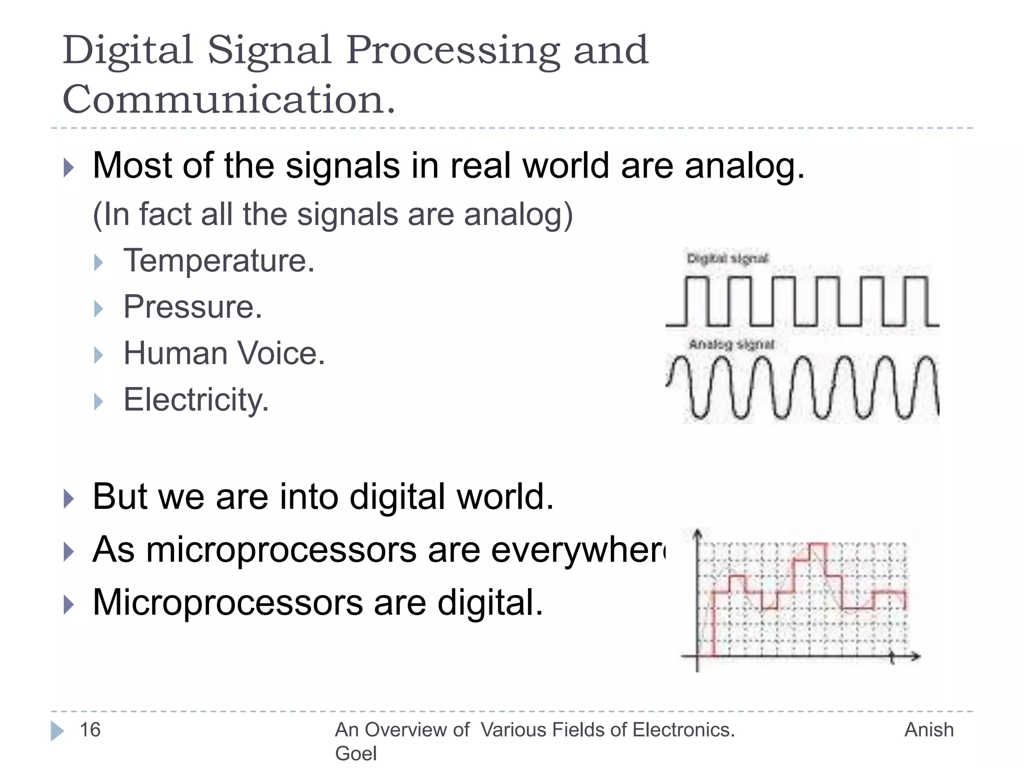 Microprocessors and Computer Architecture.What is needed to make systems smart????Human Brain !!!We are surrounded by microprocessors.Where are they???In cell phones.In cars.Smallest electronic system you can think of.Largest system you can think of.They are there is Shoes as well.What???? In shoes???What would a piece of semi-conductor do in a shoes?13An Overview of  Various Fields of Electronics.                               Anish Goel