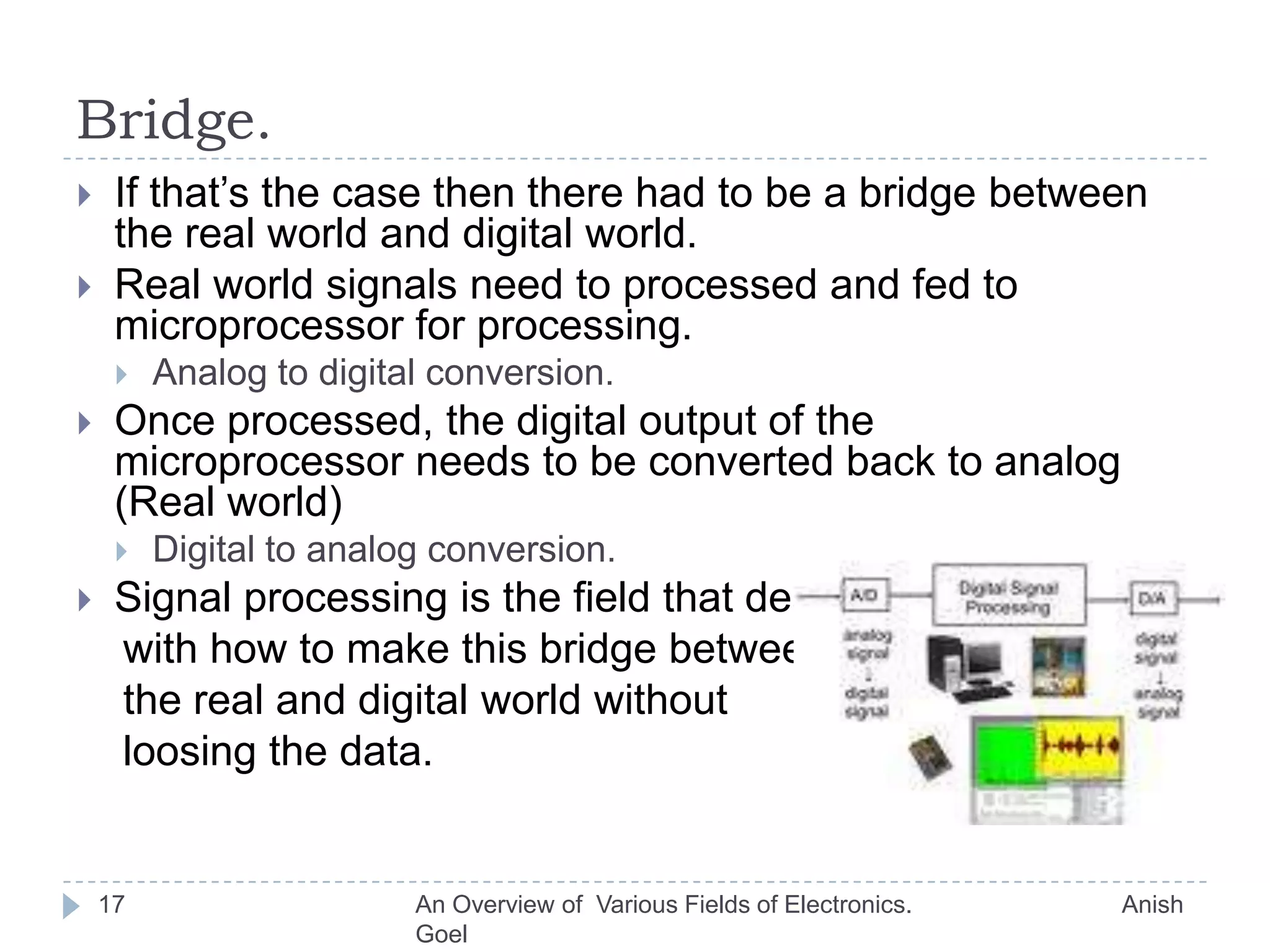Why Microprocessors?They will act as brain of the system.They add intelligence to the system.They can be programmed to perform a task.Once programmed, they make the system work automatically.Computer Architecture!Specialized branch that deals with the Microprocessor Architecture.For instance:What is the memory requirement of the system.How many input and output devices are to be connected to the system.14An Overview of  Various Fields of Electronics.                               Anish Goel