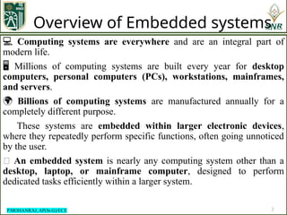 An Overview of Embedded Systems and Their Applications | PPTX