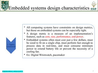 An Overview of Embedded Systems and Their Applications | PPTX