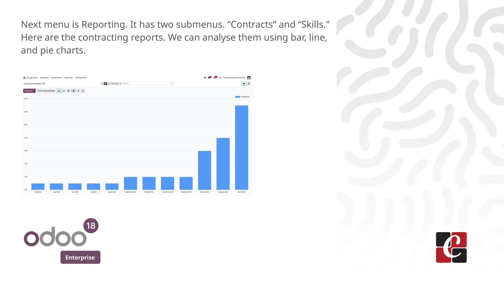 Enterprise
Next menu is Reporting. It has two submenus. “Contracts” and “Skills."
Here are the contracting reports. We can analyse them using bar, line,
and pie charts.
 