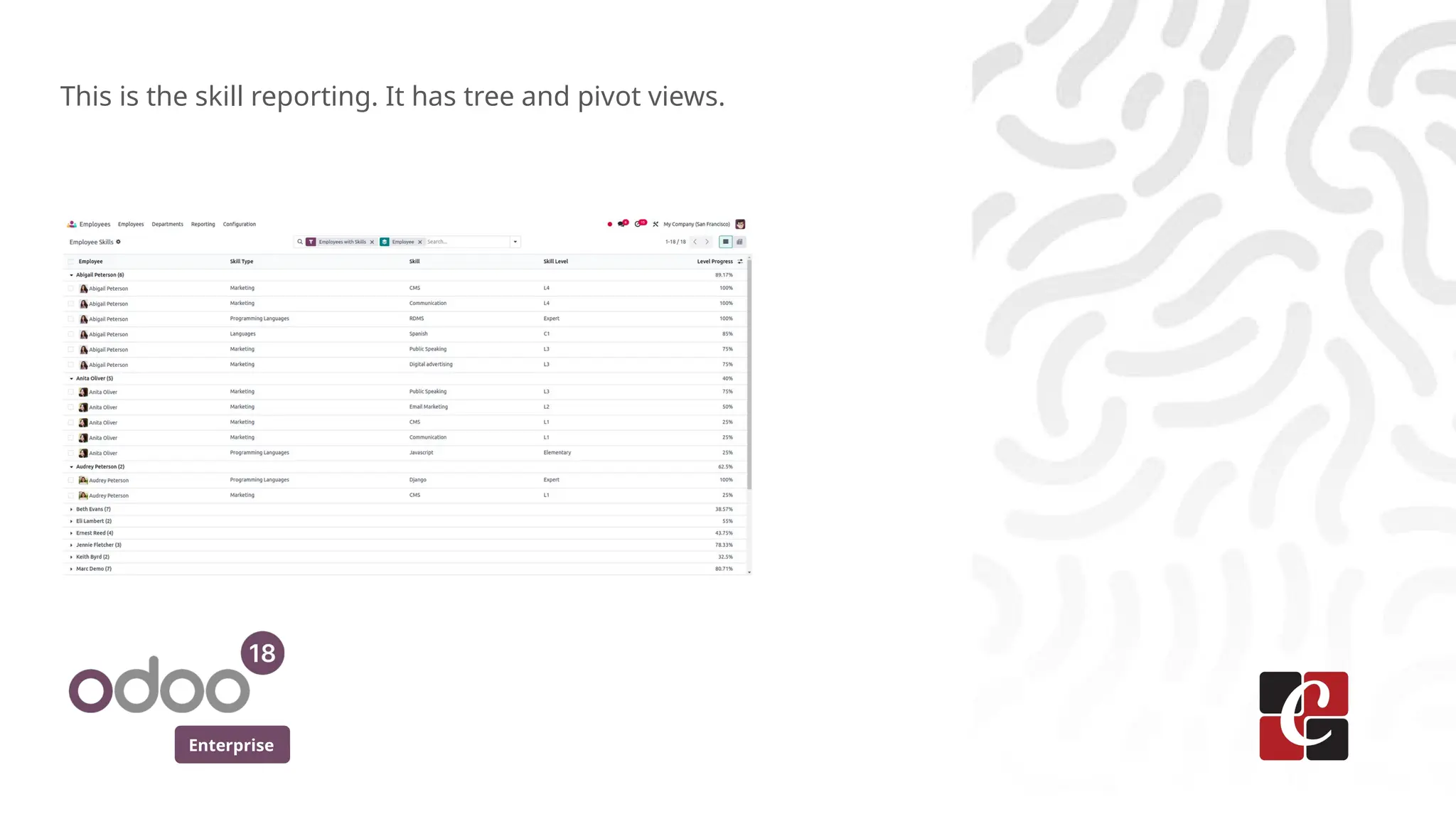 Enterprise
This is the skill reporting. It has tree and pivot views.
 