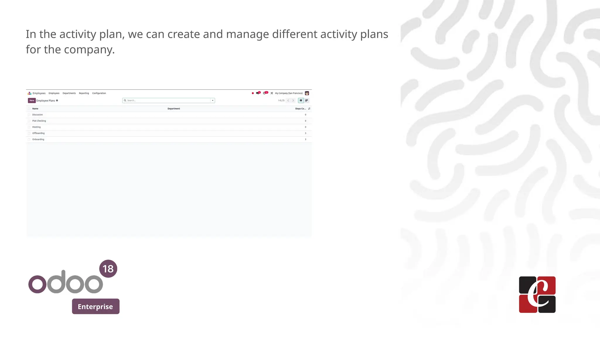 Enterprise
In the activity plan, we can create and manage different activity plans
for the company.
 
