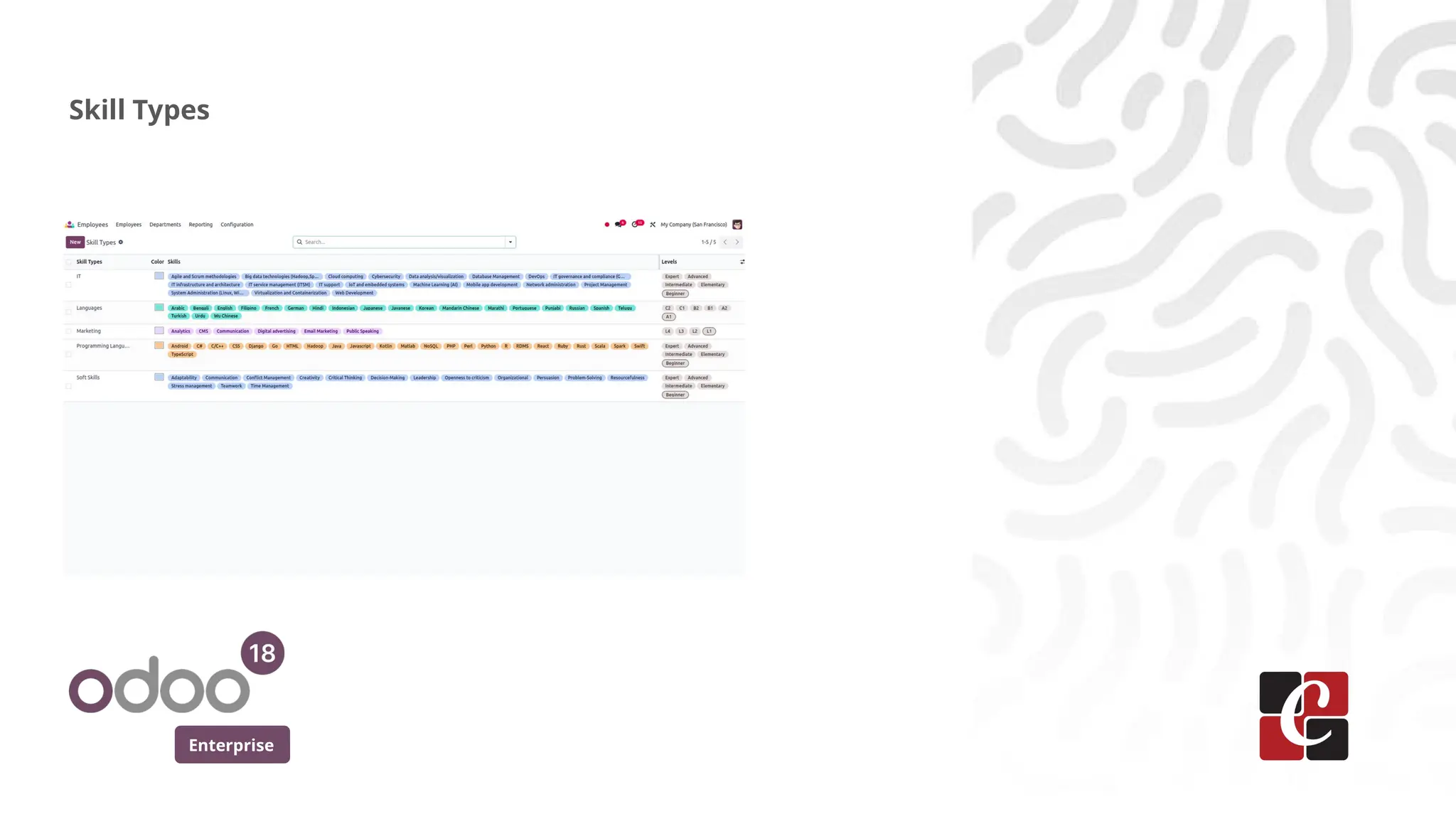 Enterprise
Skill Types
 