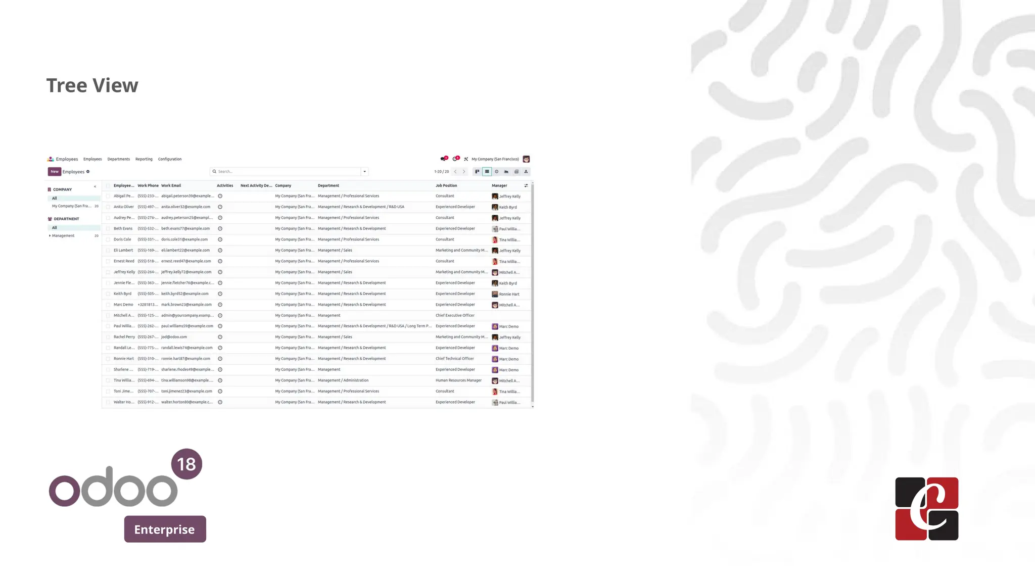 Enterprise
Tree View
 
