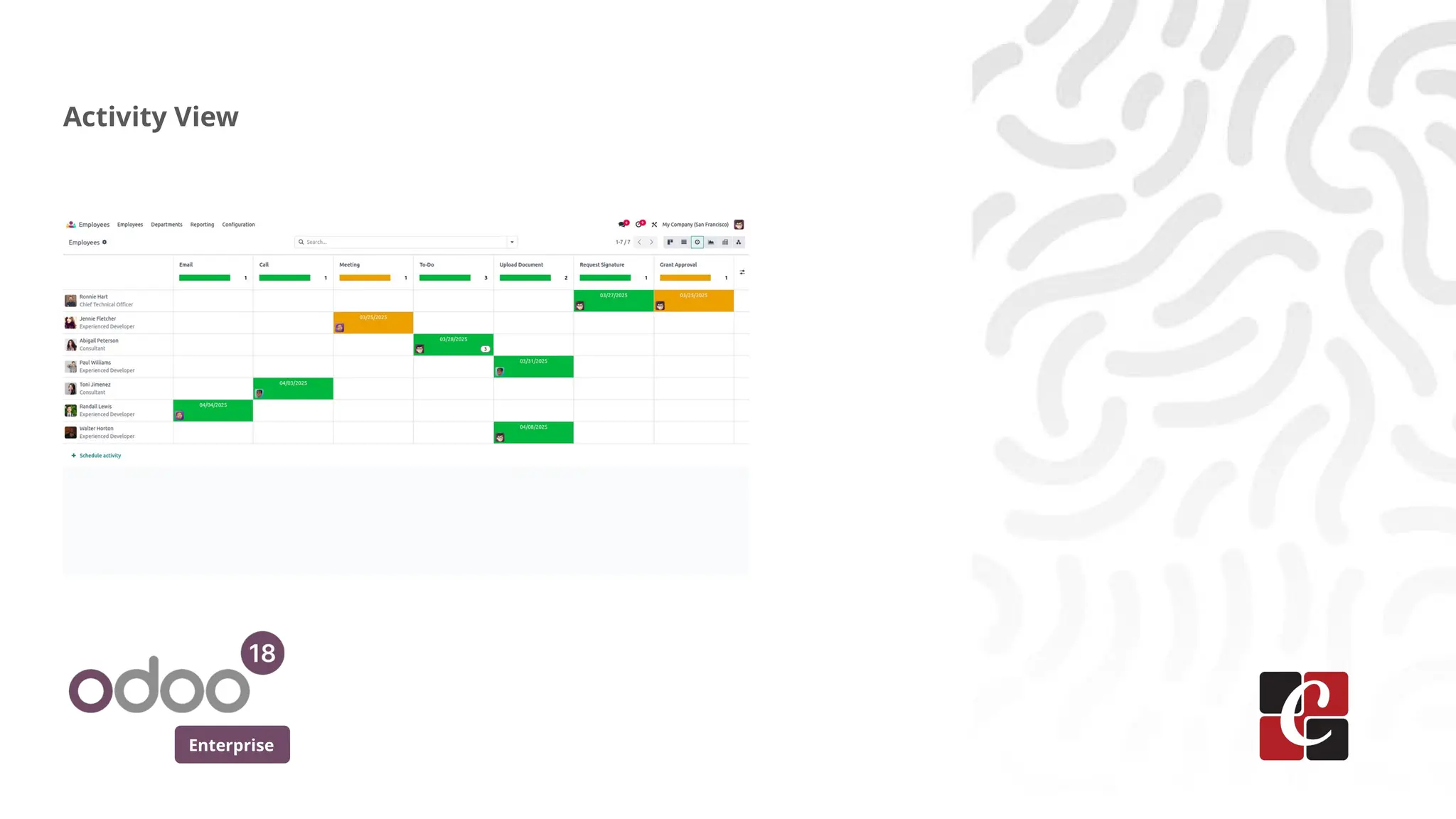 Enterprise
Activity View
 