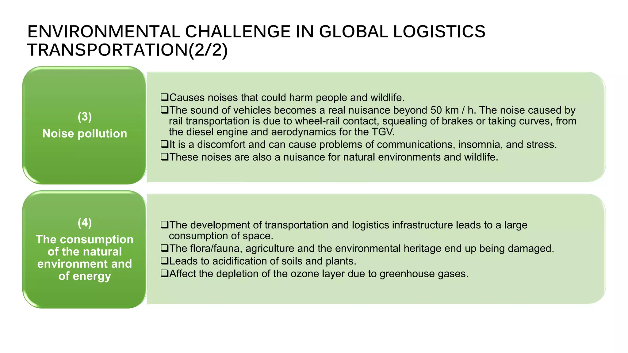❑Causes noises that could harm people and wildlife.
❑The sound of vehicles becomes a real nuisance beyond 50 km / h. The noise caused by
rail transportation is due to wheel-rail contact, squealing of brakes or taking curves, from
the diesel engine and aerodynamics for the TGV.
❑It is a discomfort and can cause problems of communications, insomnia, and stress.
❑These noises are also a nuisance for natural environments and wildlife.
(3)
Noise pollution
❑The development of transportation and logistics infrastructure leads to a large
consumption of space.
❑The flora/fauna, agriculture and the environmental heritage end up being damaged.
❑Leads to acidification of soils and plants.
❑Affect the depletion of the ozone layer due to greenhouse gases.
(4)
The consumption
of the natural
environment and
of energy
ENVIRONMENTAL CHALLENGE IN GLOBAL LOGISTICS
TRANSPORTATION(2/2)
 