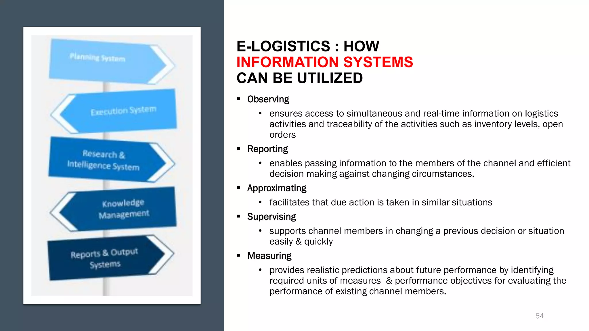 E-LOGISTICS : HOW
INFORMATION SYSTEMS
CAN BE UTILIZED
▪ Observing
• ensures access to simultaneous and real-time information on logistics
activities and traceability of the activities such as inventory levels, open
orders
▪ Reporting
• enables passing information to the members of the channel and efficient
decision making against changing circumstances,
▪ Approximating
• facilitates that due action is taken in similar situations
▪ Supervising
• supports channel members in changing a previous decision or situation
easily & quickly
▪ Measuring
• provides realistic predictions about future performance by identifying
required units of measures & performance objectives for evaluating the
performance of existing channel members.
54
 