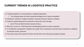 ❑ Traditional logistics is moving towards to e-logistics applications.
▪ The changing needs and rapid change technologies due to intense competition.
❑ Distribution, transport & logistics activities in business had been raised by e-logistics.
❑ Tendency towards keeping low inventories to reduce the cost of storage.
▪ Just-In-Time and Zero-Inventory became obvious.
❑ Become a concern of Chief Executives and Managing Directors of many companies.
❑ A cost-effective management of logistics and supply chain is extremely crucial among the companies in satisfying
the demand of their customers.
❑ The outsourcing of the production function has also led to the outsourcing of logistics activities.
CURRENT TRENDS IN LOGISTICS PRACTICE
14
 