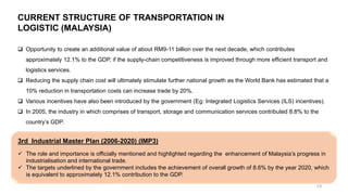 CURRENT STRUCTURE OF TRANSPORTATION IN
LOGISTIC (MALAYSIA)
❑ Opportunity to create an additional value of about RM9-11 billion over the next decade, which contributes
approximately 12.1% to the GDP, if the supply-chain competitiveness is improved through more efficient transport and
logistics services.
❑ Reducing the supply chain cost will ultimately stimulate further national growth as the World Bank has estimated that a
10% reduction in transportation costs can increase trade by 20%.
❑ Various incentives have also been introduced by the government (Eg: Integrated Logistics Services (ILS) incentives).
❑ In 2005, the industry in which comprises of transport, storage and communication services contributed 8.8% to the
country’s GDP.
✓ The role and importance is officially mentioned and highlighted regarding the enhancement of Malaysia’s progress in
industrialisation and international trade.
✓ The targets underlined by the government includes the achievement of overall growth of 8.6% by the year 2020, which
is equivalent to approximately 12.1% contribution to the GDP.
3rd Industrial Master Plan (2006-2020) (IMP3)
19
 