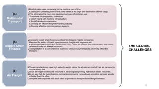 ❑Most of Asian uses containers for the maritime part of trips,
❑Loading and unloading them in the ports rather at the origin and destination of their cargo.
❑This eliminates the main cost-saving advantages of container use.
❑To achieve this integration, it needs to:
i. Match inland with maritime infrastructure
ii.Simplify trade documentation
iii.Develop an efficient freight forwarding industry
iv.Develop effective communications systems
(4)
Multimodal
Transport
❑Access to supply chain finance is critical for shippers / logistic companies
❑Required for letters of credit, open accounts, freight audit payments etc.
❑Checking freight invoices has never been easy – rates are diverse and complicated, and carrier
references may not always be correct.
❑Transportation is a cash intensive business. Delays in payment could adversely affect the
shippers.
(5)
Supply Chain
Finance
❑These manufacturers have high value to weight ratios, the ad valorem cost of their air transport is
comparatively low
❑Good air freight facilities are important in attracting fast growing, high value-added industries.
❑to act as a hub for major logistics companies is growing tremendously, providing services equally
or better than the other.
❑compete and cooperate with each other to provide air transport-based freight services.
(6)
Air Freight
22
THE GLOBAL
CHALLENGES
 
