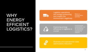 WHY
ENERGY
EFFICIENT
LOGISTICS?
Logistics operations
are energy-consuming
and impact the
environment negatively
Mainly in
transportation
activities
Improving energy
efficiency in logistics is
crucial
environmental
sustainability can
be achieved by
increasing the
utilization of
capacity.
Business and operational costs
optimization/reduction
26
 