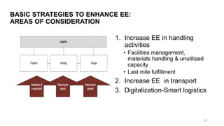 BASIC STRATEGIES TO ENHANCE EE:
AREAS OF CONSIDERATION
1. Increase EE in handling
activities
• Facilities management,
materials handling & unutilized
capacity
• Last mile fulfillment
2. Increase EE in transport
3. Digitalization-Smart logistics
28
 