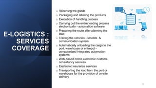 E-LOGISTICS :
SERVICES
COVERAGE
o Receiving the goods
o Packaging and labeling the products
o Execution of handling process
o Carrying out the entire loading process
electronically - automation software
o Preparing the route after planning the
load
o Tracing the vehicles - satellite &
communication system
o Automatically unloading the cargo to the
port, warehouse or entrepot -
computerized integrated automation
systems
o Web-based online electronic customs
consultancy services
o Electronic insurance services
o Transporting the load from the port or
warehouse for the provision of on-site
delivery
53
 
