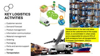 KEY LOGISTICS
ACTIVITIES
o Customer service
o Demand Forecast
o Product management
o Information communication
o Material management
o Ordering
o Packaging
o Parts and service support
o Storage
o Transportation
Transportation in the last mile takes
place at the customer-end of the supply
chain, is concentrated in urban areas
and is responsible for around 25% of
GHG emissions from all transportation
(European Commission, 2011c).
6
 