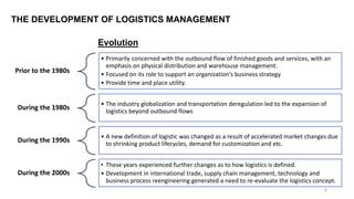 Prior to the 1980s
• Primarily concerned with the outbound flow of finished goods and services, with an
emphasis on physical distribution and warehouse management.
• Focused on its role to support an organization's business strategy
• Provide time and place utility.
During the 1980s
• The industry globalization and transportation deregulation led to the expansion of
logistics beyond outbound flows
During the 1990s
• A new definition of logistic was changed as a result of accelerated market changes due
to shrinking product lifecycles, demand for customization and etc.
During the 2000s
• These years experienced further changes as to how logistics is defined.
• Development in international trade, supply chain management, technology and
business process reengineering generated a need to re-evaluate the logistics concept.
THE DEVELOPMENT OF LOGISTICS MANAGEMENT
Evolution
9
 