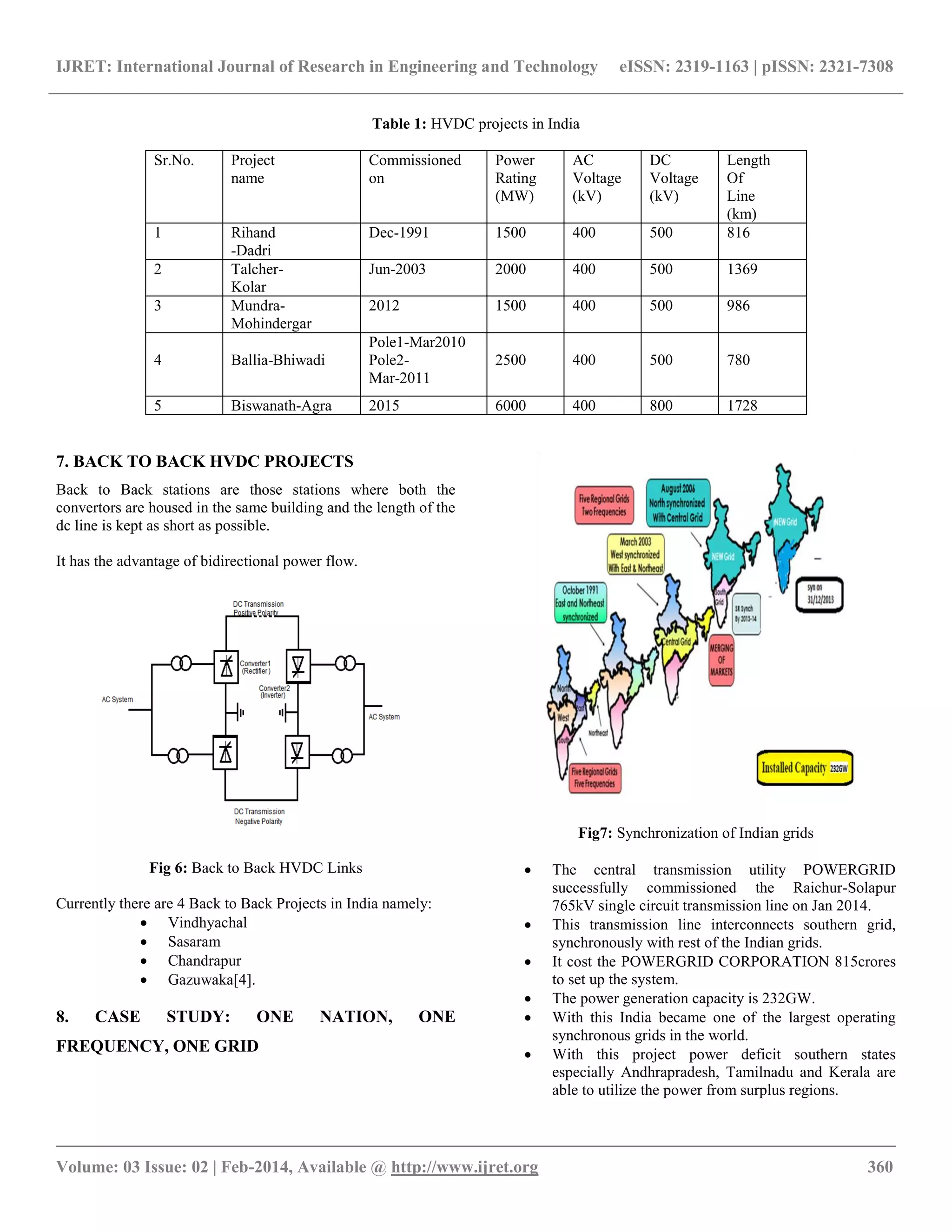 IJRET: International Journal of Research in Engineering and Technology eISSN: 2319-1163 | pISSN: 2321-7308
__________________________________________________________________________________________
Volume: 03 Issue: 02 | Feb-2014, Available @ http://www.ijret.org 360
Table 1: HVDC projects in India
Sr.No. Project
name
Commissioned
on
Power
Rating
(MW)
AC
Voltage
(kV)
DC
Voltage
(kV)
Length
Of
Line
(km)
1 Rihand
-Dadri
Dec-1991 1500 400 500 816
2 Talcher-
Kolar
Jun-2003 2000 400 500 1369
3 Mundra-
Mohindergar
2012 1500 400 500 986
4 Ballia-Bhiwadi
Pole1-Mar2010
Pole2-
Mar-2011
2500 400 500 780
5 Biswanath-Agra 2015 6000 400 800 1728
7. BACK TO BACK HVDC PROJECTS
Back to Back stations are those stations where both the
convertors are housed in the same building and the length of the
dc line is kept as short as possible.
It has the advantage of bidirectional power flow.
Fig 6: Back to Back HVDC Links
Currently there are 4 Back to Back Projects in India namely:
 Vindhyachal
 Sasaram
 Chandrapur
 Gazuwaka[4].
8. CASE STUDY: ONE NATION, ONE
FREQUENCY, ONE GRID
Fig7: Synchronization of Indian grids
 The central transmission utility POWERGRID
successfully commissioned the Raichur-Solapur
765kV single circuit transmission line on Jan 2014.
 This transmission line interconnects southern grid,
synchronously with rest of the Indian grids.
 It cost the POWERGRID CORPORATION 815crores
to set up the system.
 The power generation capacity is 232GW.
 With this India became one of the largest operating
synchronous grids in the world.
 With this project power deficit southern states
especially Andhrapradesh, Tamilnadu and Kerala are
able to utilize the power from surplus regions.
 