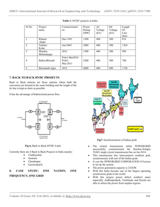 Overview of energy grid in india | PDF