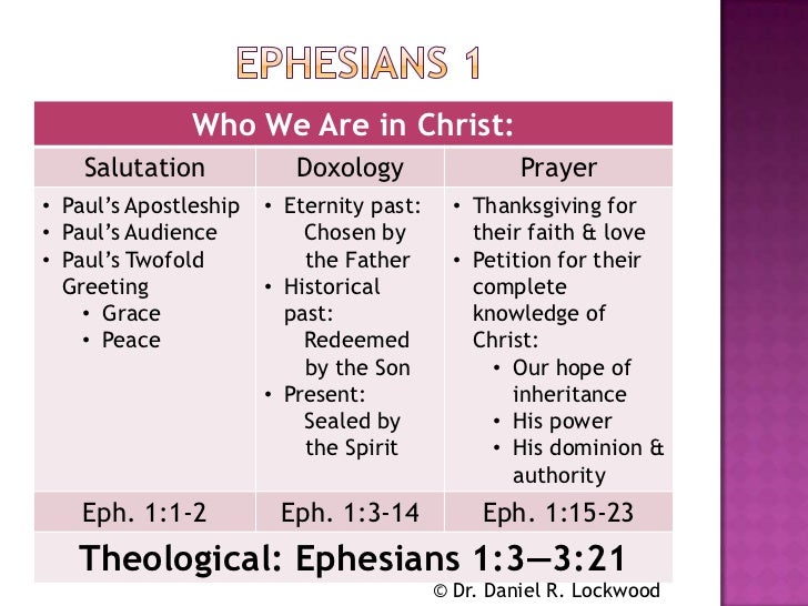 Overview of Ephesians