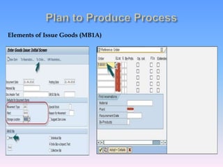 Elements of Issue Goods (MB1A)
 