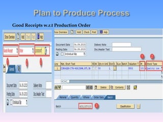 Good Receipts w.r.t Production Order
 
