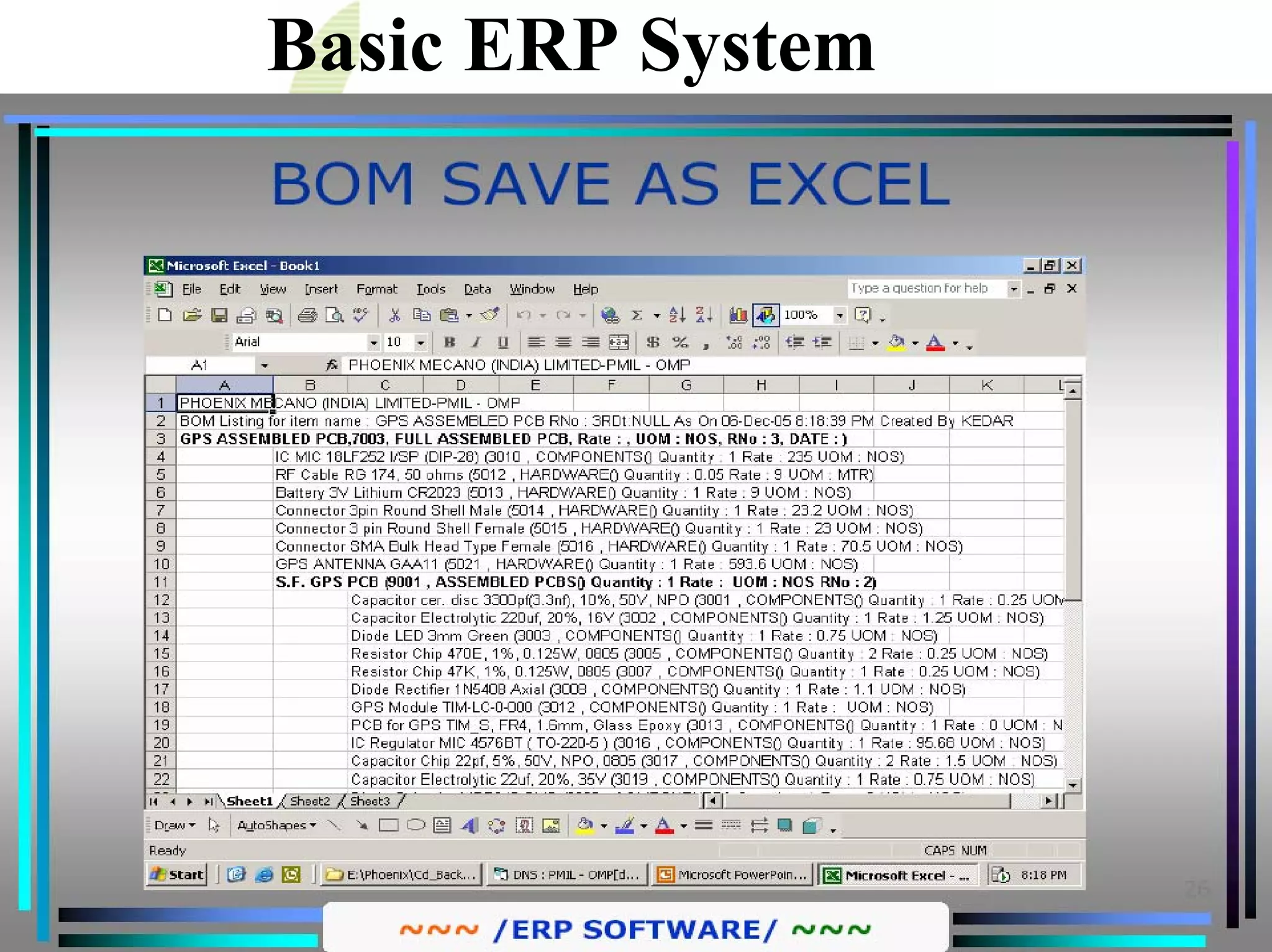 Basic ERP System
Bill of Materials(BOM)
 