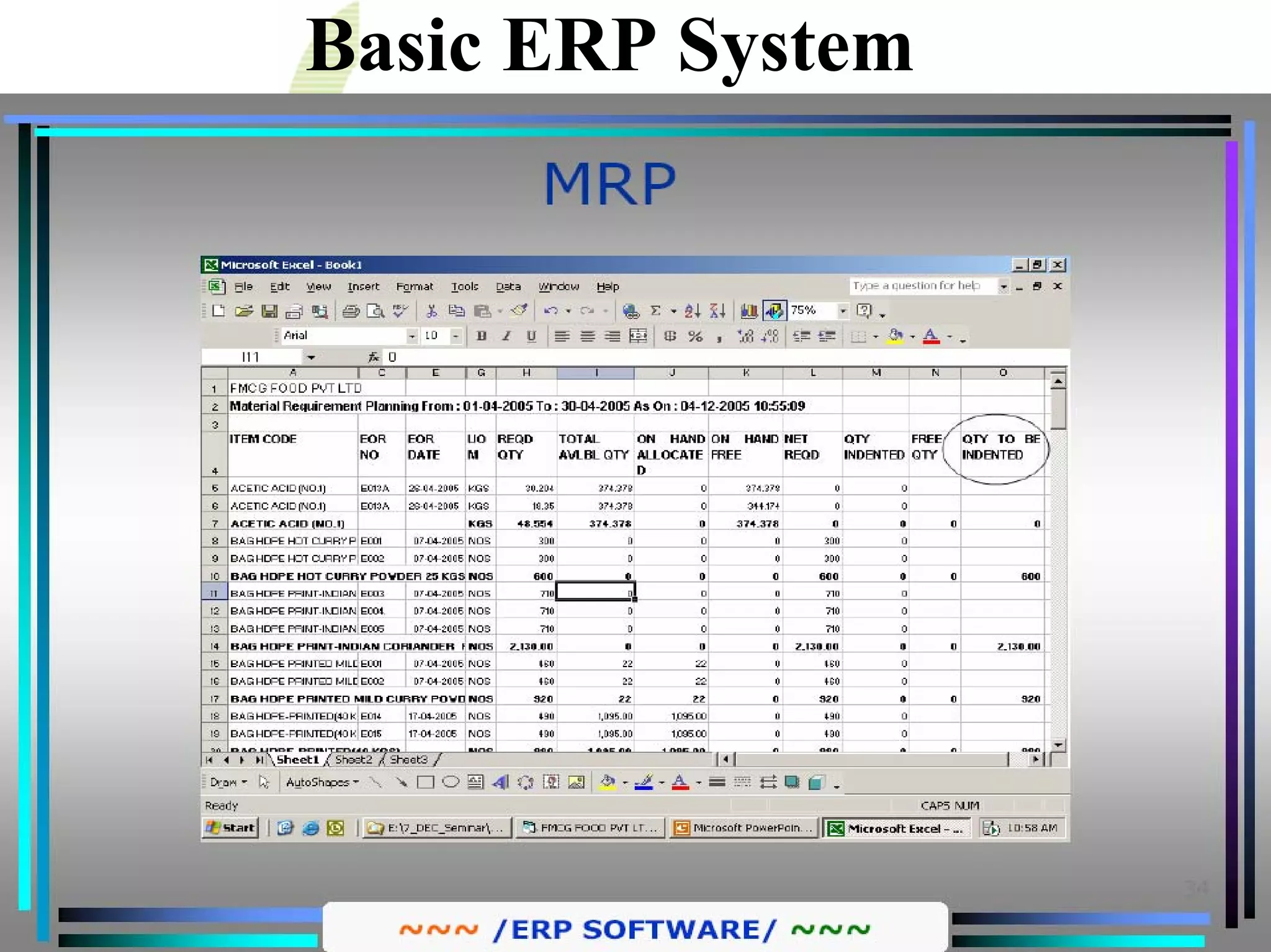 Basic ERP System
Material Requirement Planning
 