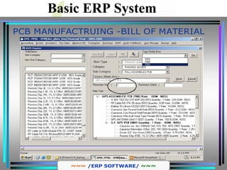Basic ERP System
Bill of Materials(BOM)
 