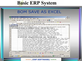 Basic ERP System
Bill of Materials(BOM)
 