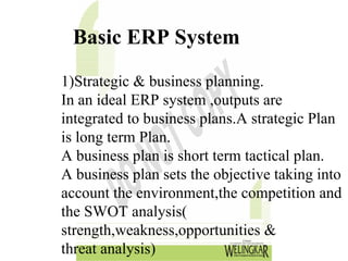 Basic ERP System
1)Strategic & business planning.
In an ideal ERP system ,outputs are
integrated to business plans.A strategic Plan
is long term Plan.
A business plan is short term tactical plan.
A business plan sets the objective taking into
account the environment,the competition and
the SWOT analysis(
strength,weakness,opportunities &
threat analysis)
 