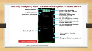 Evcsystem Overview of EVC Systems.pptx