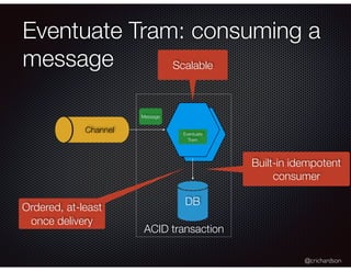 @crichardson
ACID transaction
Eventuate Tram: consuming a
message
Channel
Message
Eventuate
Tram
DB
Built-in idempotent
co...