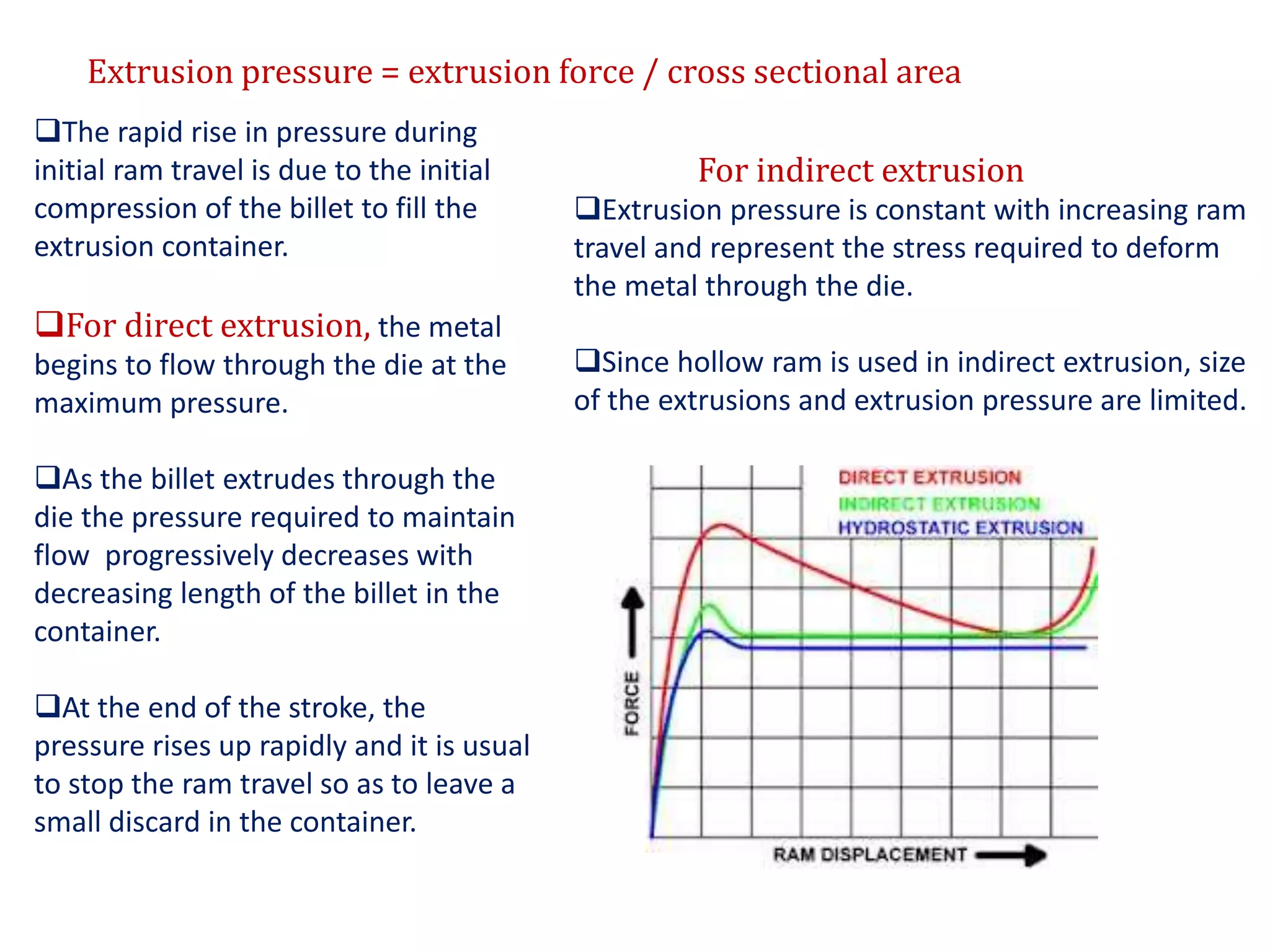 Extrusion pressure = extrusion force / cross sectional area
The rapid rise in pressure during
initial ram travel is due to the initial
compression of the billet to fill the
extrusion container.
For direct extrusion, the metal
begins to flow through the die at the
maximum pressure.
As the billet extrudes through the
die the pressure required to maintain
flow progressively decreases with
decreasing length of the billet in the
container.
At the end of the stroke, the
pressure rises up rapidly and it is usual
to stop the ram travel so as to leave a
small discard in the container.
For indirect extrusion
Extrusion pressure is constant with increasing ram
travel and represent the stress required to deform
the metal through the die.
Since hollow ram is used in indirect extrusion, size
of the extrusions and extrusion pressure are limited.
 