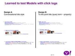 Learned to test Models with click logs Design A Conversational title style Design B To the point title (query term – prope...