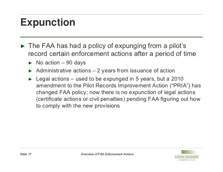 How to write character letter image