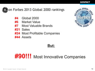 © 142014 Copyright Genpact. All Rights Reserved.
#4 Global 2000
#6 Market Value
#7 Most Valuable Brands
#21 Sales
#24 Most...