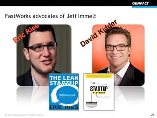© 292014 Copyright Genpact. All Rights Reserved.
FastWorks advocates of Jeff Immelt
 