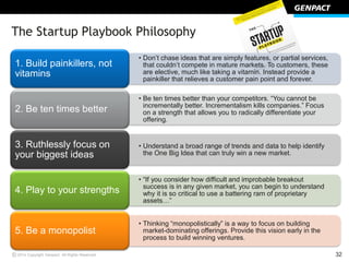 © 322014 Copyright Genpact. All Rights Reserved.
The Startup Playbook Philosophy
• Don’t chase ideas that are simply featu...