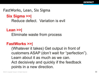 Overview of Lean Startup and FastWorks