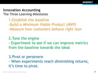 © 372014 Copyright Genpact. All Rights Reserved.
Innovation Accounting
The Three Learning Milestones
1.Establish the basel...