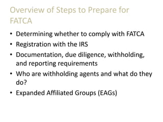 Overview of FATCA | PPTX