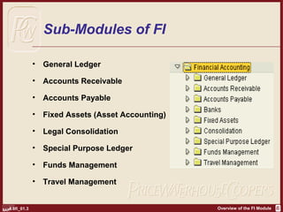 SAP Overview of FI | PPT