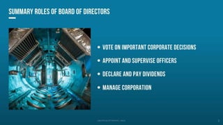  Overview: Officers, Directors and Shareholders