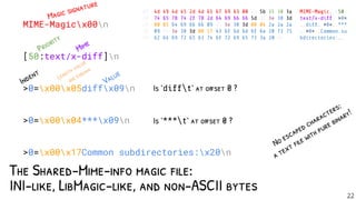 Overview of file type identifiers (HackLu) | PDF